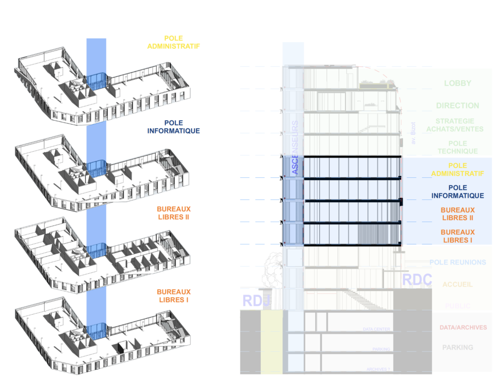 Construction du nouveau siège social du groupe Derichebourg